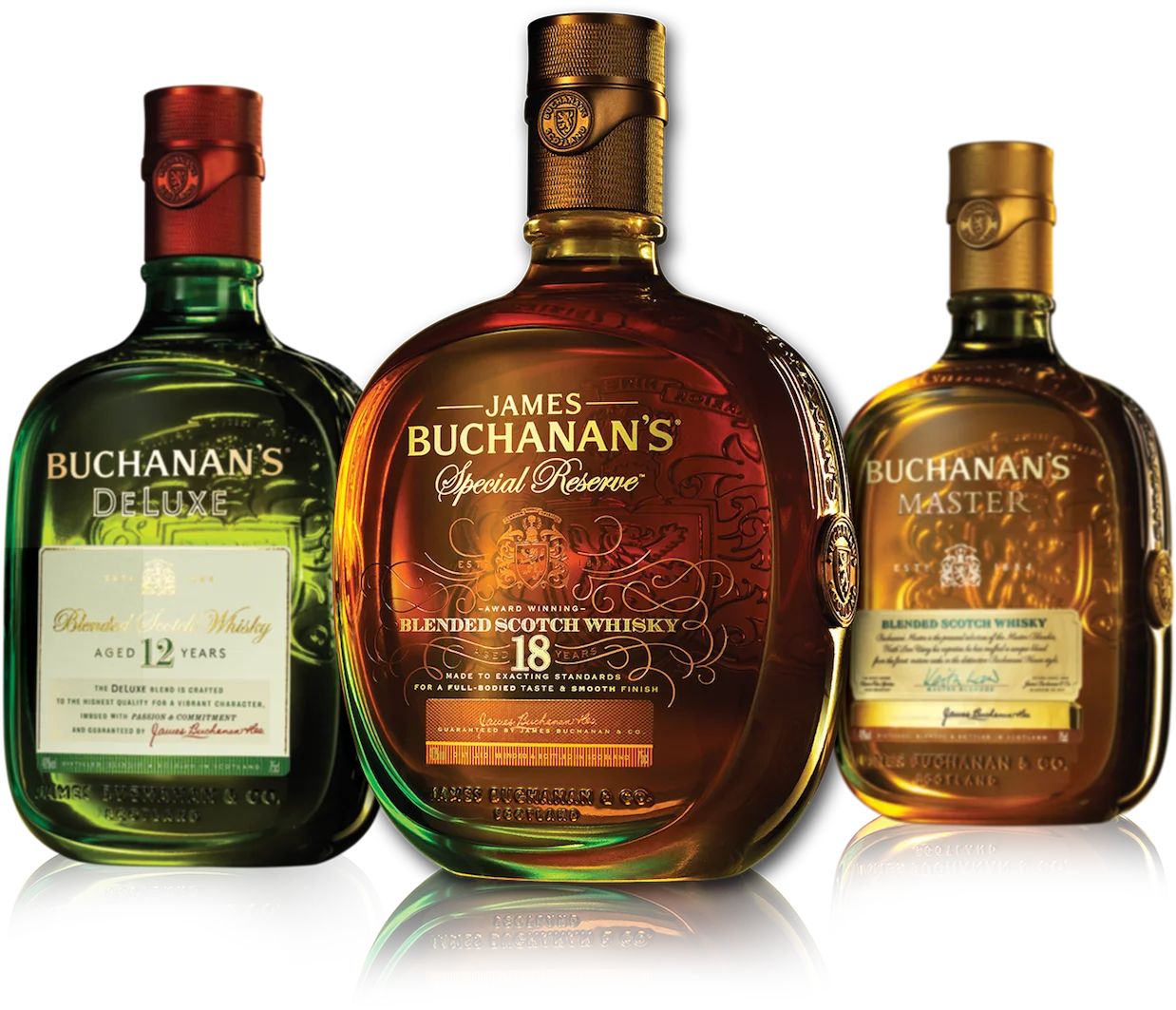 Manufacturer, Exporter, Importer, Supplier, Wholesaler, Retailer, Trader of BOURBON in Gurugram, Haryana, India.